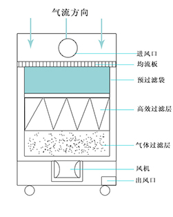 焊锡樱桃视频黄片免费